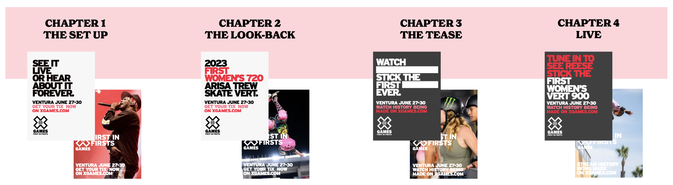 Four-chapter arc: The Set Up, The Look-Back, The Tease, Live